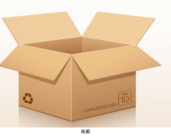 紙箱（中文）1.png